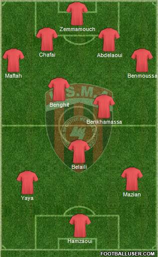 Union Sportive de la Médina d'Alger Formation 2017