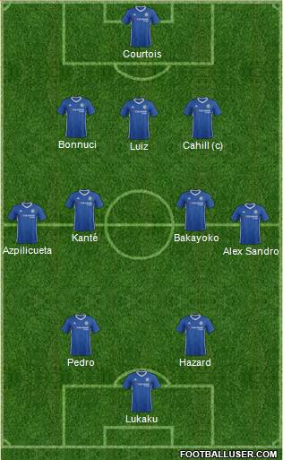 Chelsea Formation 2017