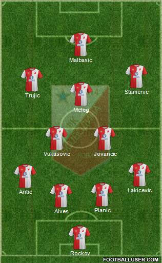 FK Vojvodina Novi Sad Formation 2017