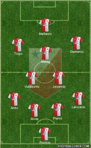 FK Vojvodina Novi Sad football formation