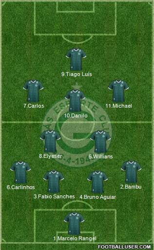 Goiás EC Formation 2017