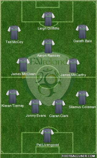 Ireland Formation 2017
