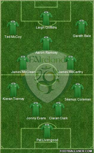 Ireland Formation 2017