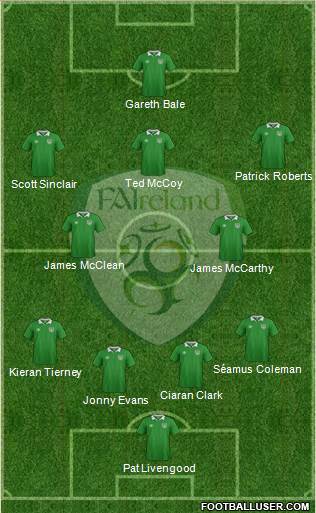 Ireland Formation 2017
