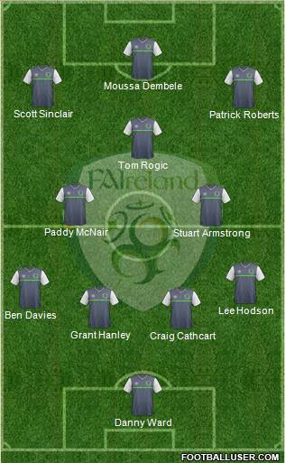 Ireland Formation 2017