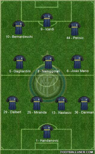 F.C. Internazionale Formation 2017