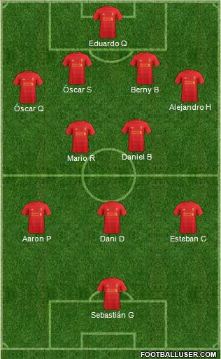 Liverpool Formation 2017