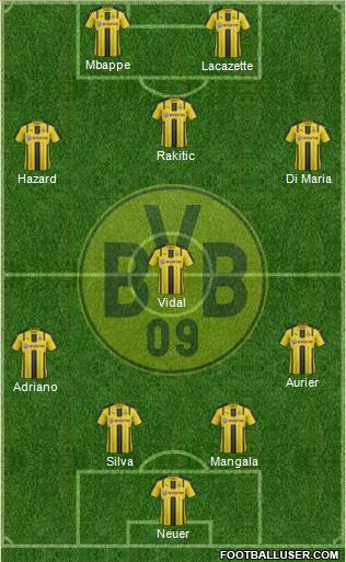 Borussia Dortmund Formation 2017