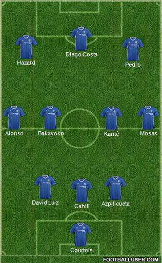 Chelsea Formation 2017
