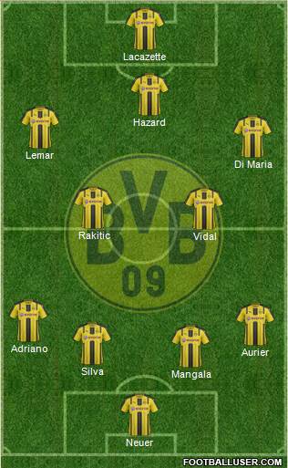 Borussia Dortmund Formation 2017