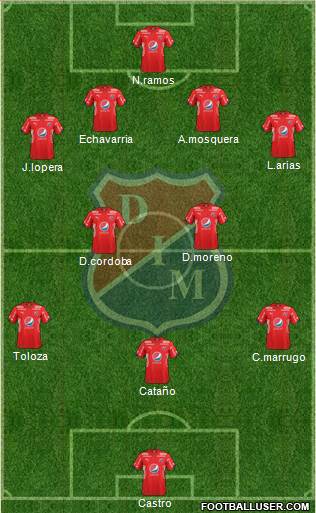 CD Independiente Medellín Formation 2017