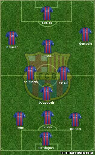F.C. Barcelona Formation 2017
