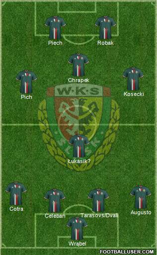 WKS Slask Wroclaw Formation 2017