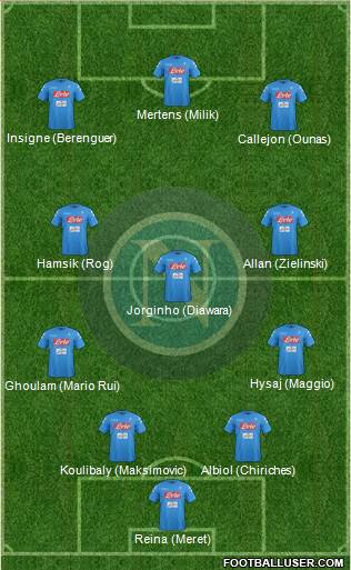 Napoli Formation 2017