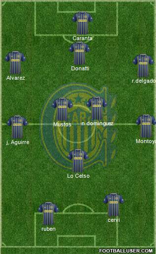 Rosario Central Formation 2017