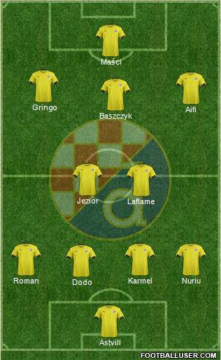 NK Dinamo Formation 2017