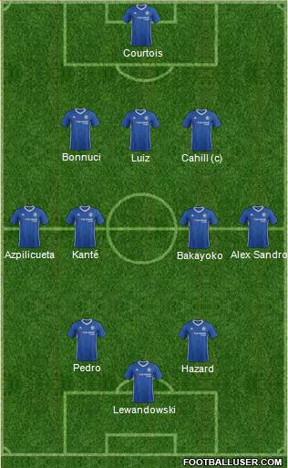 Chelsea Formation 2017