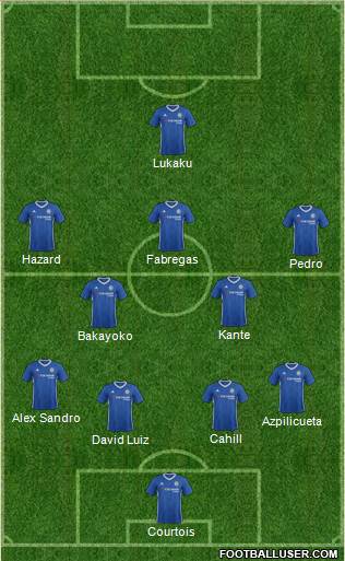 Chelsea Formation 2017