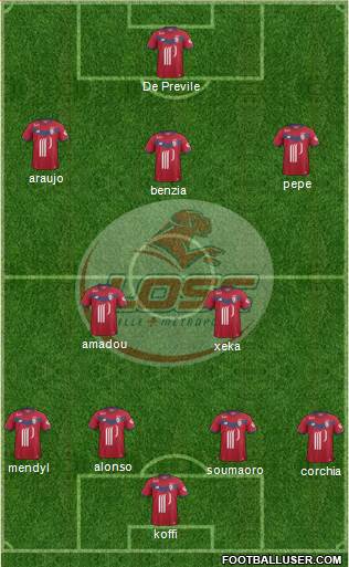 LOSC Lille Métropole Formation 2017