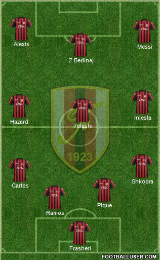 KS Flamurtari Vlorë Formation 2017