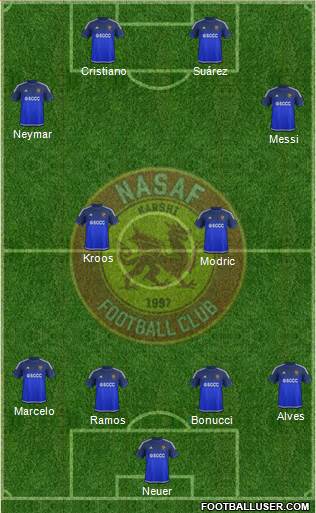 Nasaf Qarshi Formation 2017