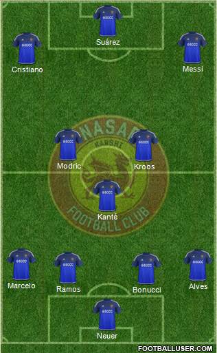 Nasaf Qarshi Formation 2017