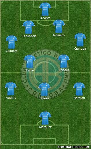 Belgrano de Córdoba Formation 2017
