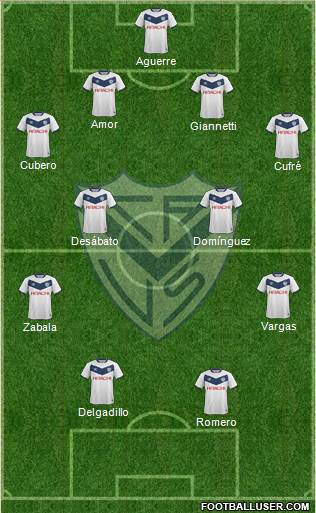 Vélez Sarsfield Formation 2017