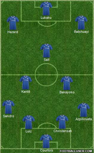 Chelsea Formation 2017