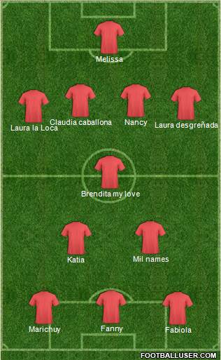Pro Evolution Soccer Team Formation 2017