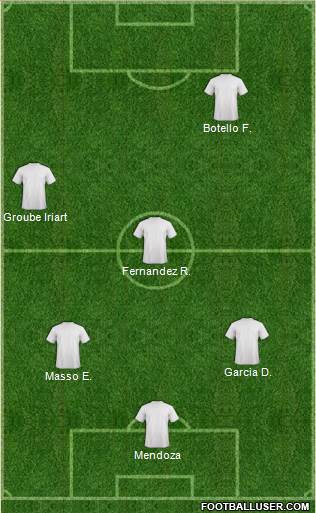 Dream Team Formation 2017