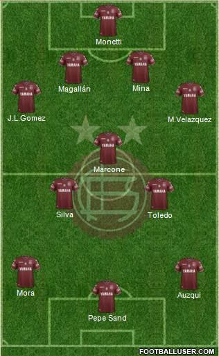 Lanús Formation 2017