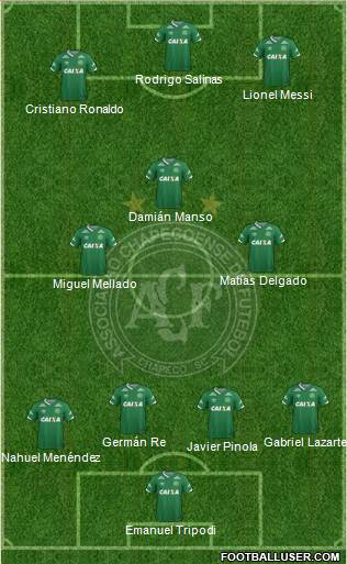 A Chapecoense F football formation