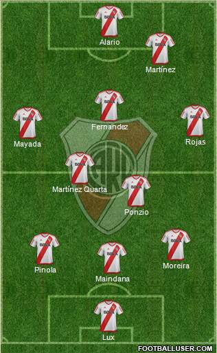 River Plate Formation 2017