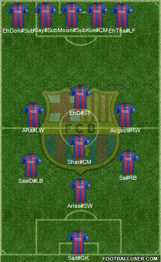 F.C. Barcelona Formation 2017