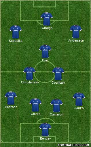 Portsmouth Formation 2017