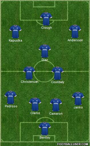 Portsmouth football formation