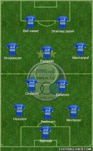 Esteghlal Tehran Formation 2017