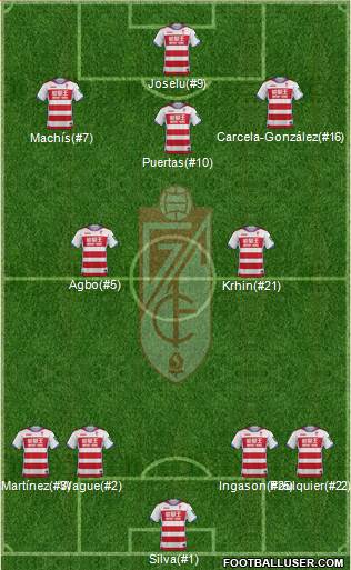 Granada C.F. Formation 2017