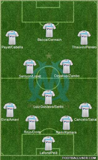 Olympique de Marseille Formation 2017