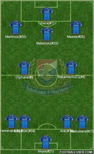 Yokohama F Marinos Formation 2017