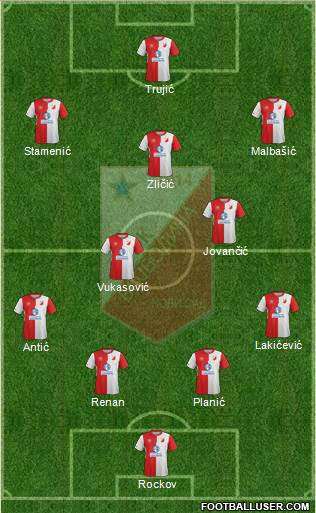 FK Vojvodina Novi Sad football formation