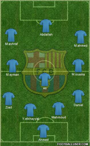 F.C. Barcelona Formation 2017