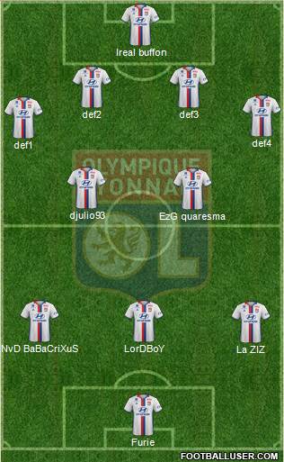 Olympique Lyonnais Formation 2017