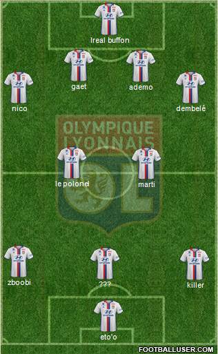 Olympique Lyonnais Formation 2017