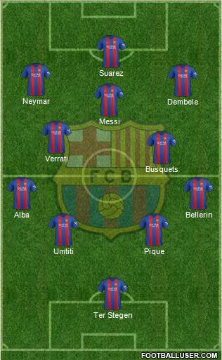 F.C. Barcelona Formation 2017