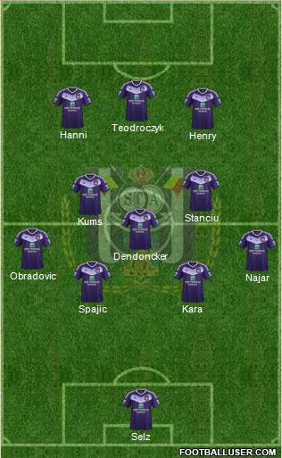 RSC Anderlecht Formation 2017