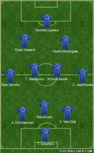 Chelsea Formation 2017