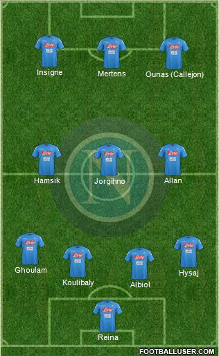 Napoli Formation 2017