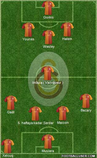 Galatasaray SK Formation 2017